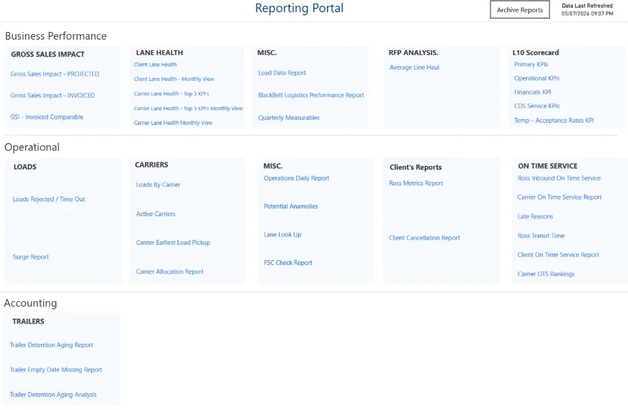 3 Years of Data Transformation: Scalable Analytics Suite for a Global Logistics Company