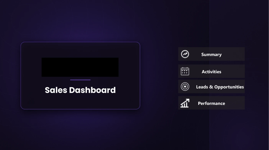360° Pipeline Visibility: Automated CRM Data Reporting Platform