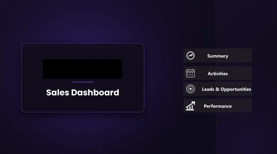 360° Pipeline Visibility: Automated CRM Data Reporting Platform