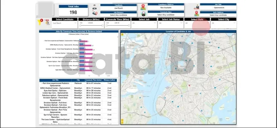 Geo-Location Recruiting Engine: Distance Matrix Analytics for a US Healthcare Staffing Firm